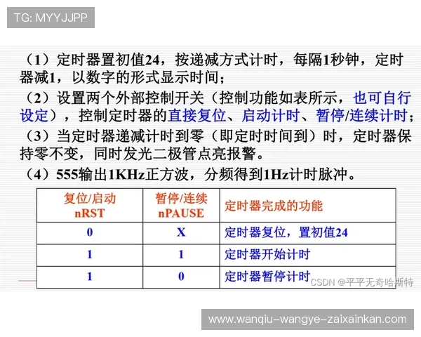 玩球容错打法避坑指南彩票数字高频玩法防骗